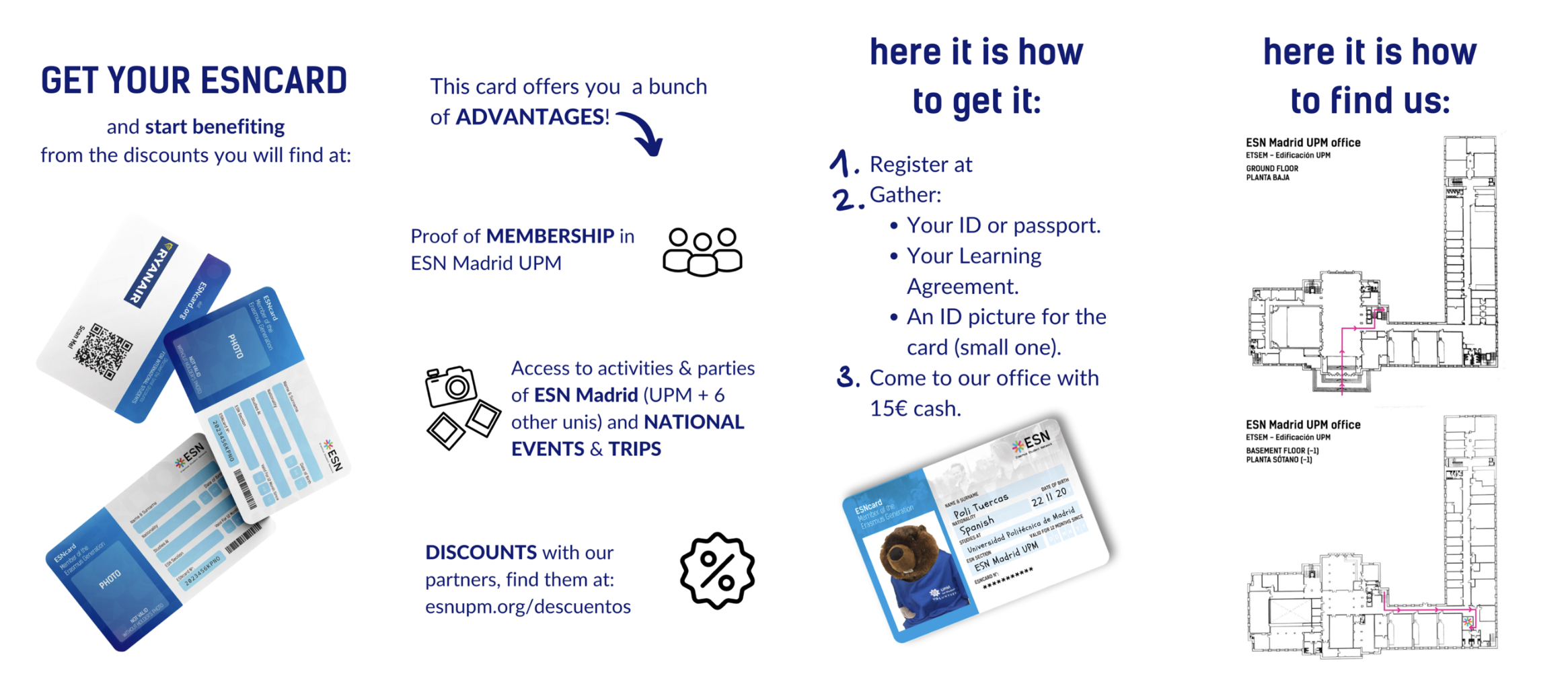 Brief ESNcard info and instructions